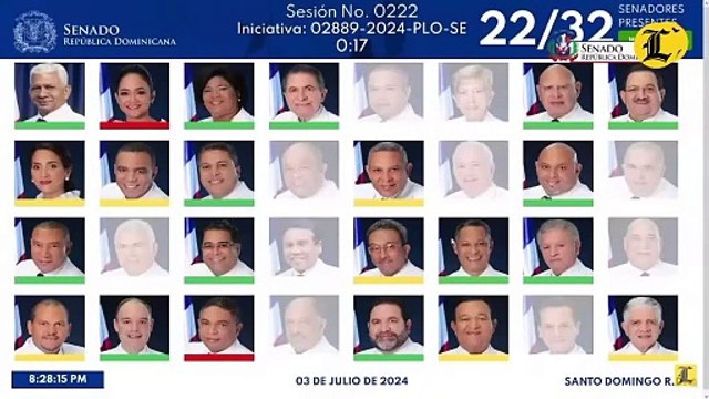 Código Penal es aprobado por Senadores, sin las causales y ahora pasa a los Diputados