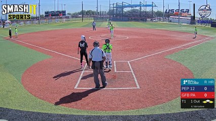 Blue Marucci - Firecracker World Series (2024) Tue, Jul 02, 2024 7:40 AM to 7:41 PM