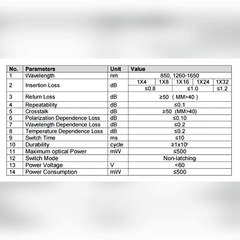 1XN MEMS optical switch #optics #xhphotoelectrcic #communications