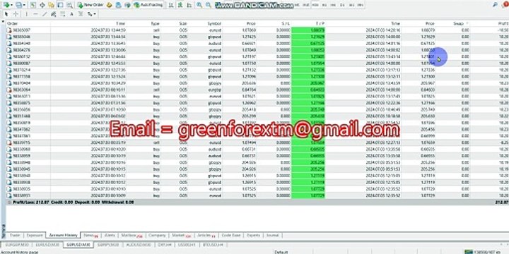 Forex robot | software | auto trading EA | Trading Bot | 2024 06 27| Yesterday| Profit video proof| EA trading