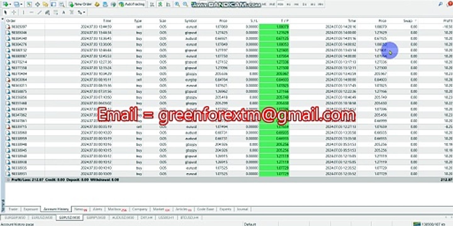 Forex robot | software | auto trading EA | Trading Bot | 2024 06 27| Yesterday| Profit video proof| EA trading