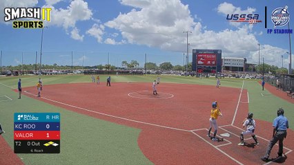 FP Stadium Multi-Camera - Firecracker World Series (2024) Tue, Jul 02, 2024 7:40 AM to 7:41 PM