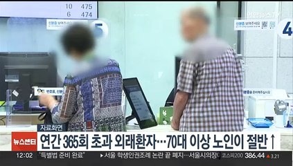 연간 365회 초과 외래환자…70대 이상 노인이 절반↑
