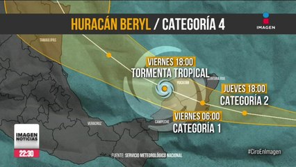 Quintana Roo activó Alerta Naranja a horas de la llegada del huracán Beryl