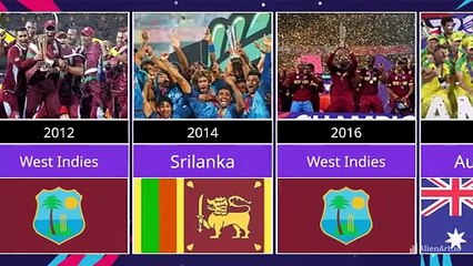Winners of each T20 World Cup