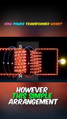 How power transformer works? nguyên lý hoạt động của máy biến áp 3 pha?