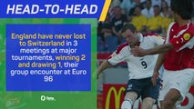 England v Switzerland - Big Match Predictor