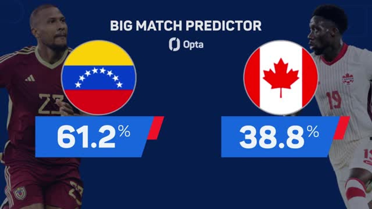 Venezuela v Canada - Big Match Predictor