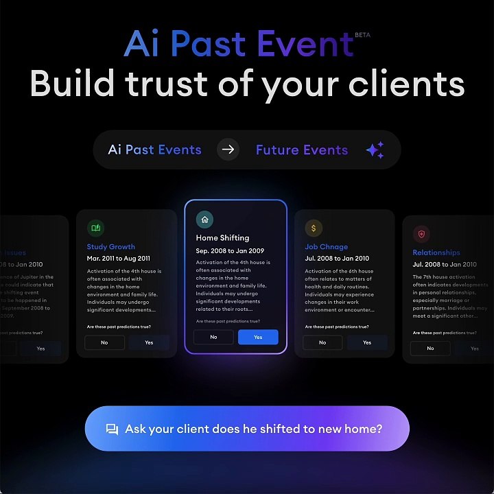 Ai Past Event