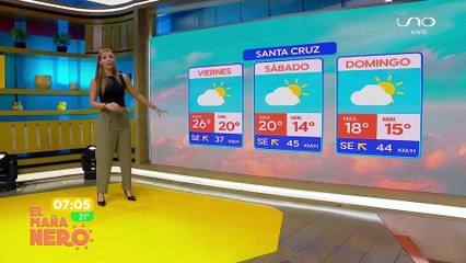 SCZ reporte del clima en santa cruz