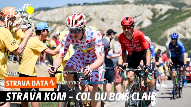 Strava KOM - Col du Bois Clair - Tour de France 2024