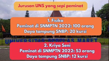 10 Jurusan UNS yang Sepi Peminat, Acuan Daftar SNBP dan UTBK SNBT 2024