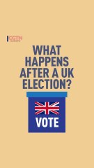 UK election: What happens next? And what's it got to do with the King?