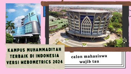 10 Kampus Muhammadiyah Terbaik di Indonesia Versi Webometrics 2024