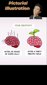 #learning #thinking #motivation #mindset #ilustration #life #reels #foryou #viral #usmanbabarqureshi