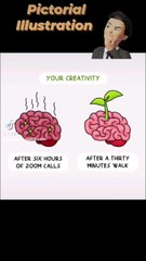 #learning #thinking #motivation #mindset #ilustration #life #reels #foryou #viral #usmanbabarqureshi