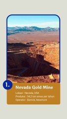 Video Tambang Emas Terbesar di Dunia ‐ Dibuat dengan Clipchamp