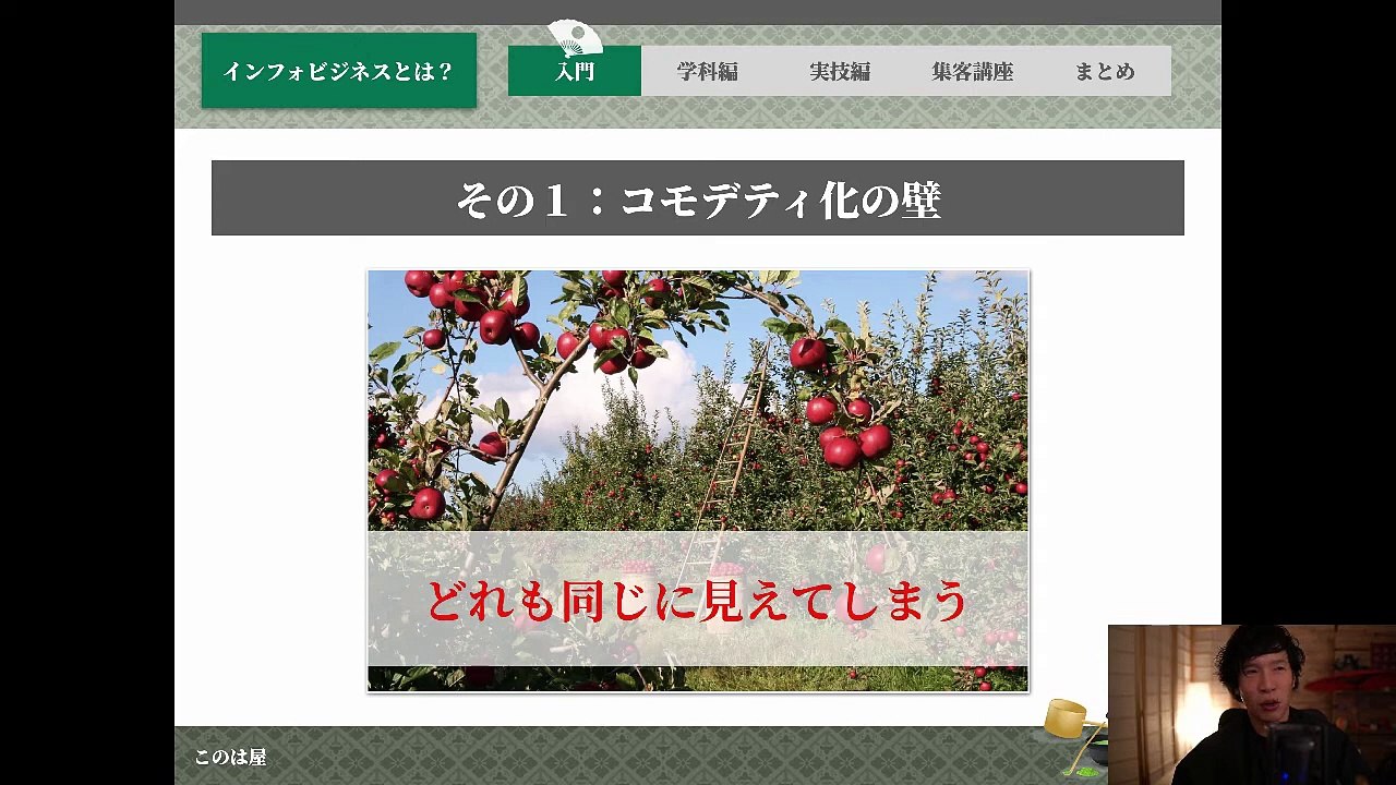 3. インフォビジネス攻略セミナー 【スモールビジネス向け】