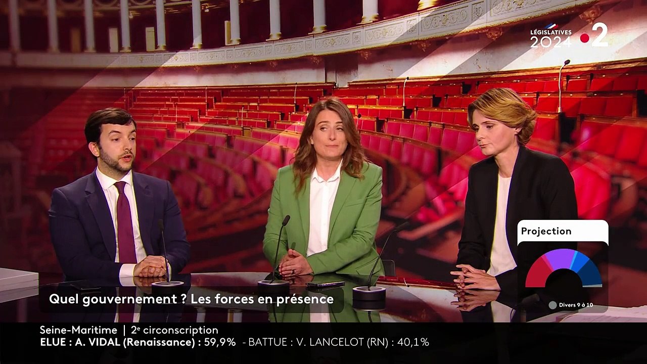 "Je souffre en vous écoutant" : vif échange entre Marine Tondelier et Jean-Philippe Tanguy sur France 2