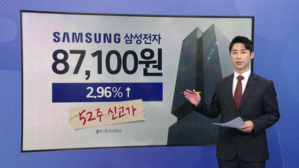 삼성전자, 1년 만에 영업이익 15배 성장! 메모리 반도체가 견인 🚀