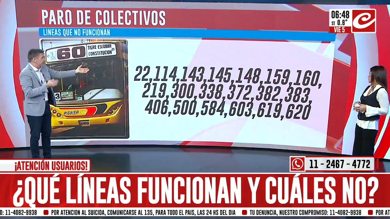 Paro de colectivos: ¿qué líneas funcionan y cuáles no?