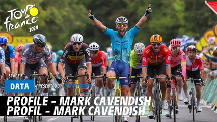 Profile - Mark Cavendish  - Tour de France 2024