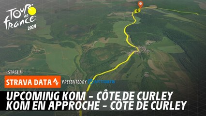 Conquer the Côte de Curley! 🏆 Tour de France 2024 Strava KOM Challenge