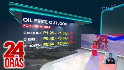 DOE-OIMB - posible ang panibagong oil price hike sa susunod na linggo | 24 Oras