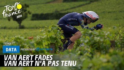 Van Aert fades  - Tour de France 2024
