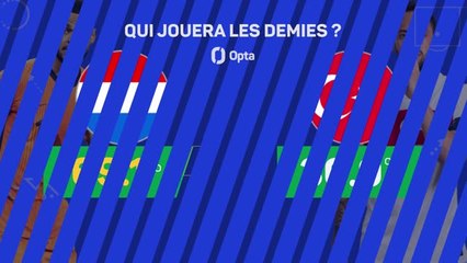 Les prédictions d’Opta - Pays-Bas vs. Turquie