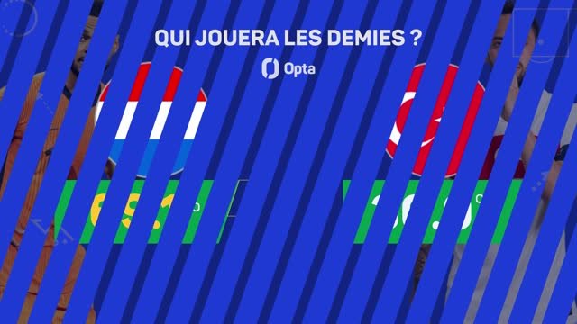 Les prédictions d’Opta - Pays-Bas vs. Turquie