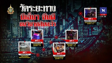 เปิดวินาทีบีเอ็มฯ ตีนผีชนไม้กั้น ก่อนขับไล่ชนวินาศ | เนชั่นทันข่าวค่ำ | 5 ก.ค. 67 | PART 3