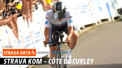 Strava KOM - Côte de Curley  - Tour de France 2024
