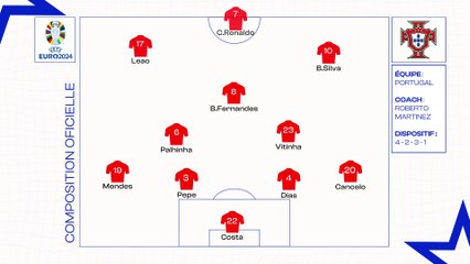 Portugal - France : les compositions officielles