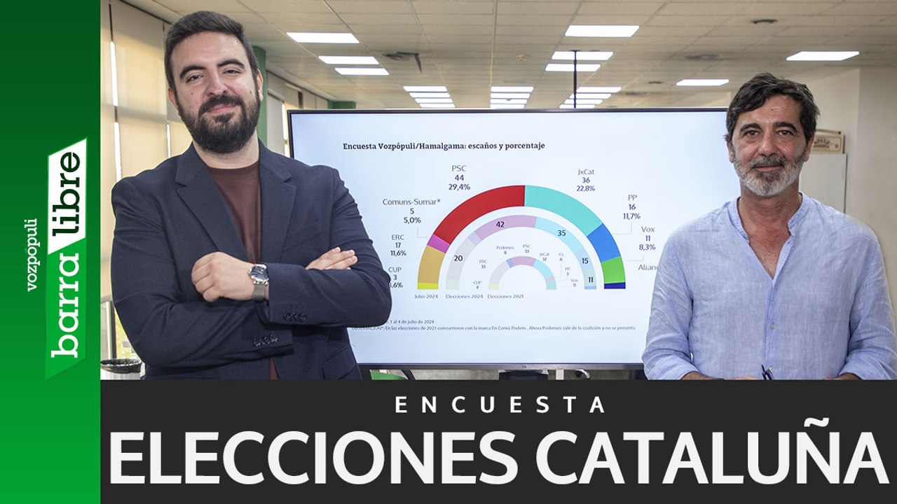 ENCUESTA | Una repetición electoral en Cataluña dejaría a Illa sin opciones de gobernar
