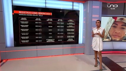 12.31 REGISTRos como denunciado