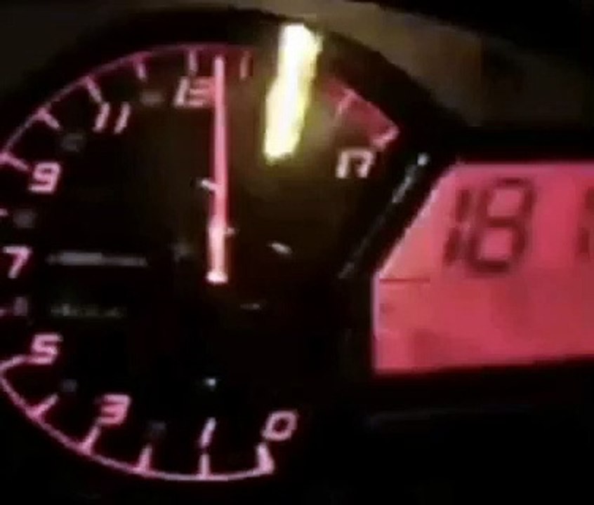 speedometer Under pressure