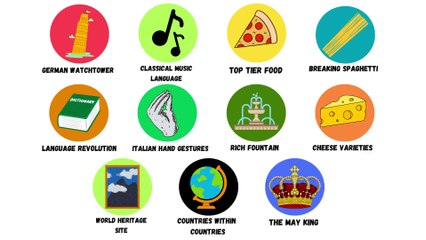 Every Italian Facts You Need to Know in 8 Minutes!