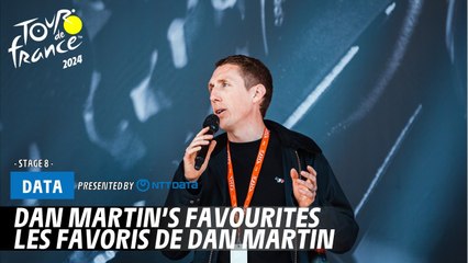 Tour de France 2024: Dan Martin's Top Picks & Predictions 🚴‍♂️