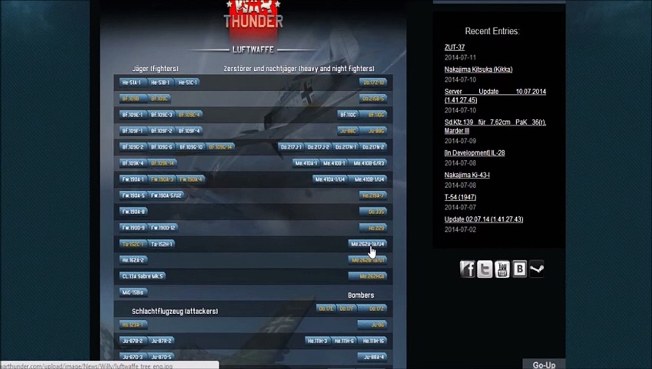 War Thunder Future Tech Tree Analysis - Luftwaffe Fighters