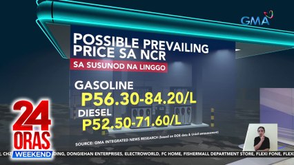 Ilang motorista sa Quezon City, nagpa-gas na bago ang inaasahang oil price hike sa Martes | 24 Oras Weekend