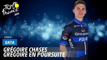 Grégoire chases  - Tour de France 2024
