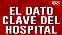 Caso Loan: el dato clae del hospital que confirmaría la hipótesis de la trata