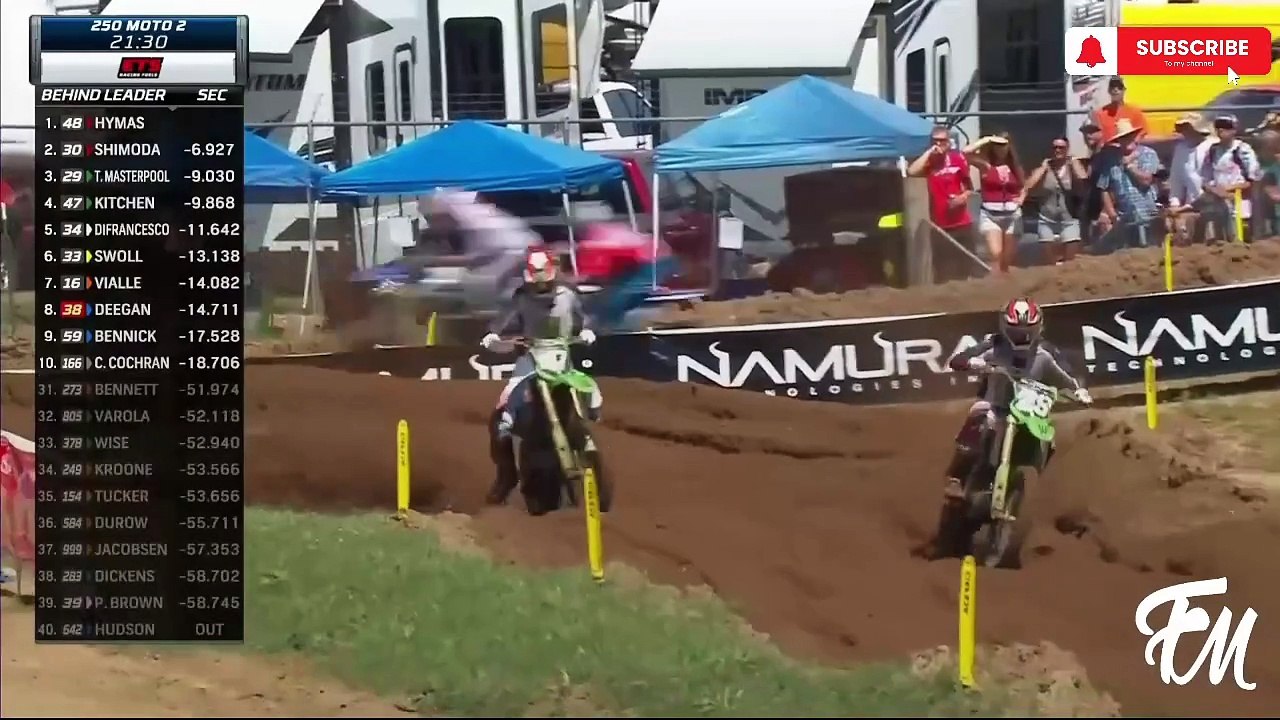 2024 AMA Pro Motocross Red Bud 250 Moto 2 video Dailymotion