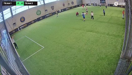 Yassine 2 06/07 à 19:05 - Football Chicken Street filmé (LeFive Orléans Ingré)