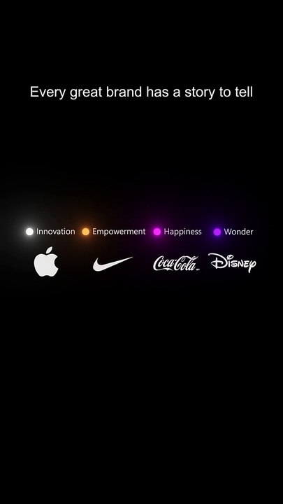 "Attention is the currency companies invest in for their success. Stay focused and keep pushing forward!  #BusinessSuccess #FocusOnGoals #StayDriven"