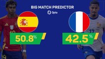 Spain v France - Big Match Predictor