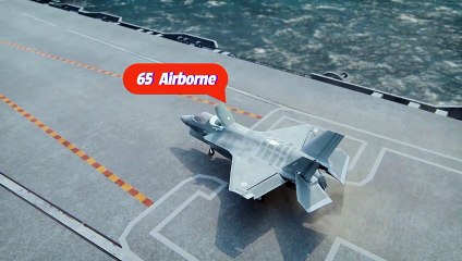 "Watch Now: Stunning Live Sea Carrier Vertical Take Off – A Must-See Aviation Marvel!"