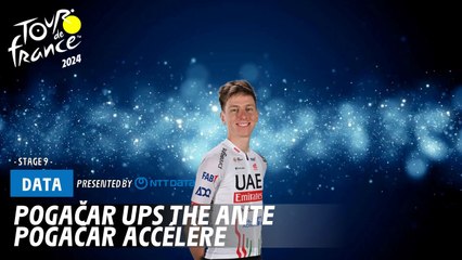 Pogacar Makes Bold Move in Tour de France 2024 🚴‍♂️