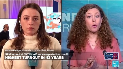 French legislative elections: 5pm turnout at 61.4%, highest since 181